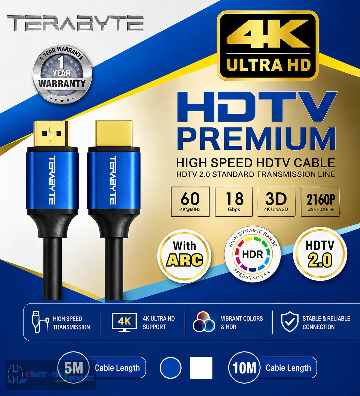 Terabyte Cable 4K 5m